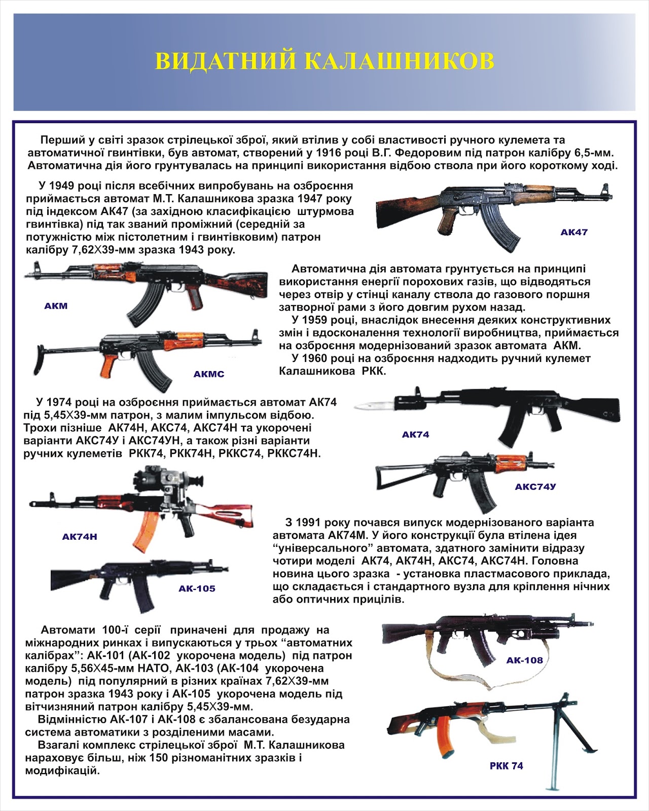 Положение предохранителя ак 47