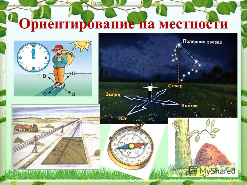 Ориентир мир. Ориентирование на местности. Ориентация на местности. Способы ориентирования по местности. Ориентировка на местности.