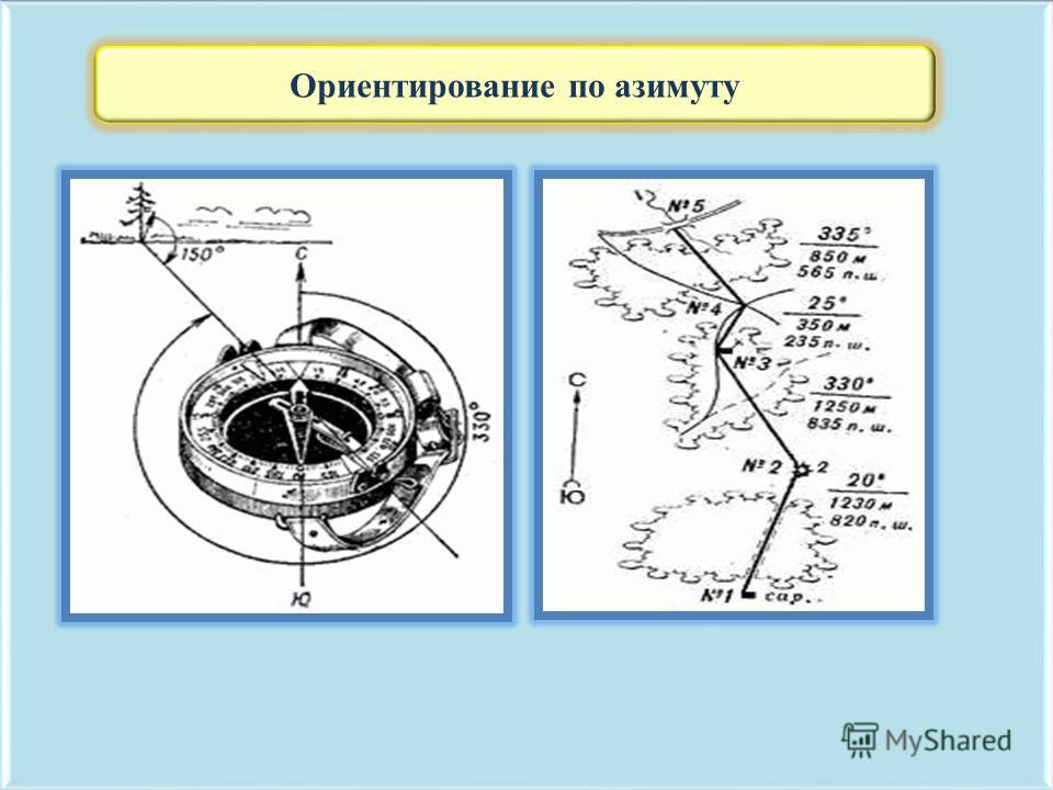 Карта с азимутом