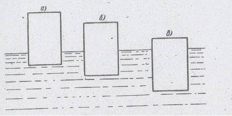 ПОЧЕМУ БОЛОТО ЗАСАСЫВАЕТ?