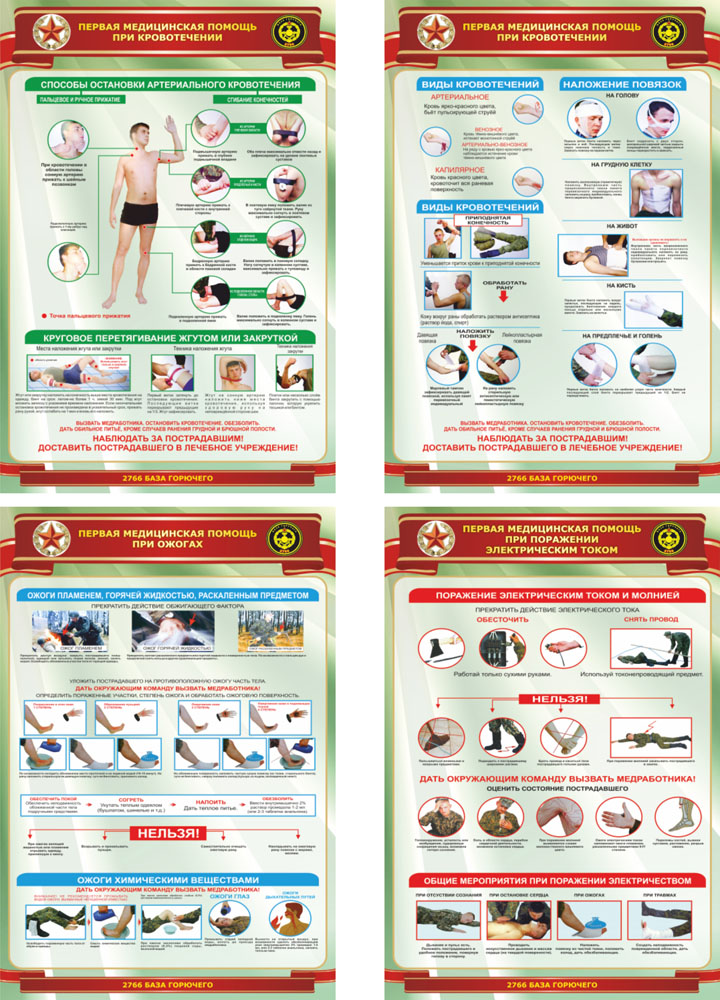 Медицинская подготовка. Плакаты по медицинской подготовке. Военно медицинская подготовка стенды. Нормативы оказания первой медицинской помощи. Плакаты по военной медицине.