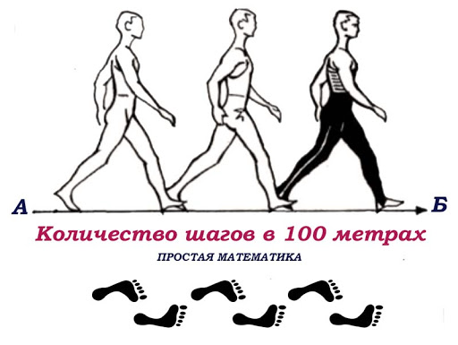 Сколько шагов в 100 метрах ? 