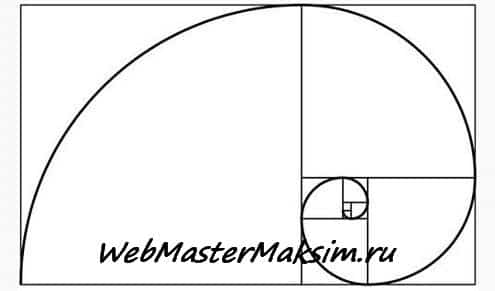 Спираль и Сечение Фибоначчи