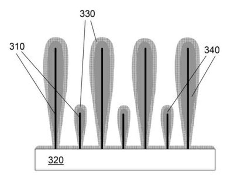 Иллюстрация из патента компании Amprius Technologies с анодом литиевого аккумулятора из кремниевых нанопроводок