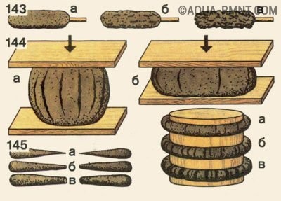 Глиняный раствор