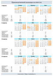 Производственный календарь 2020 в вертикальной ориентации