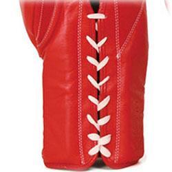 What Boxing Gloves Should I buy?