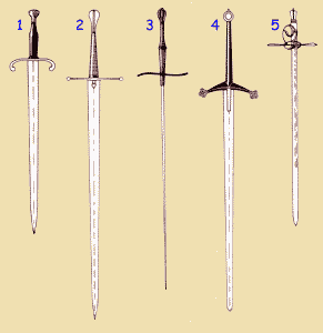 Европейские полутора- и двуручные мечи эпохи Возрождения