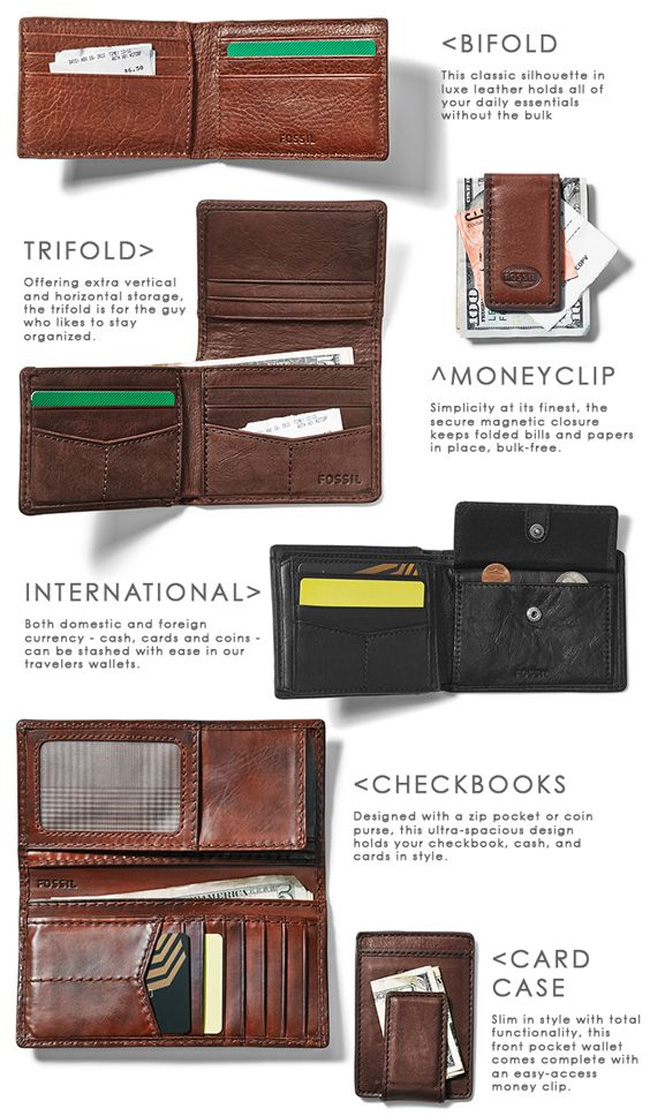10 Important Accessories That Every Man Should Have