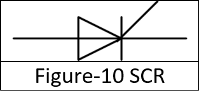 Symbol of SCR