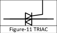 Symbol of TRIAC