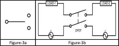 Working and symbol of DPST