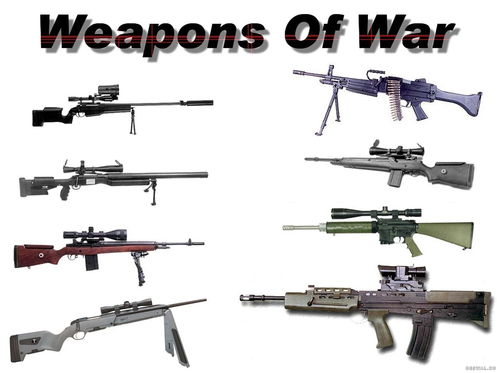 все виды оружия мира фото и названия