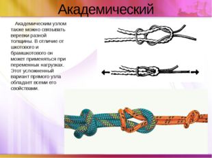 Академический Академическим узлом также можно связывать веревки разной толщин