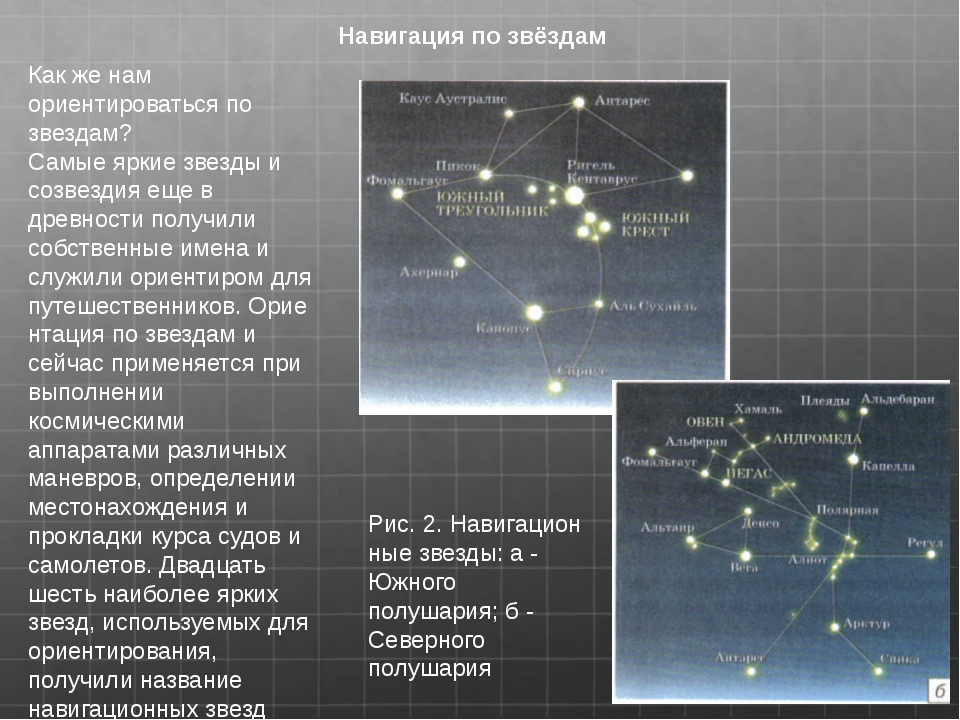 Какая звезда на юге. Навигационные звезды. Проект навигационные звезды. Навигационные звезды это в астрономии. Навигационные звезды и созвездия.