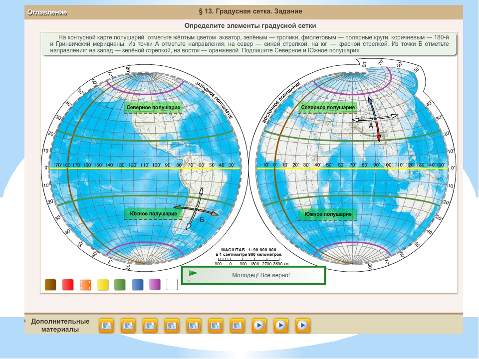 Меридиан 180 материки и океаны. Меридиан на физической карте полушарий. Градусная сетка 5 класс география. Параллели на карте полушарий. Градусная сеть на карте.