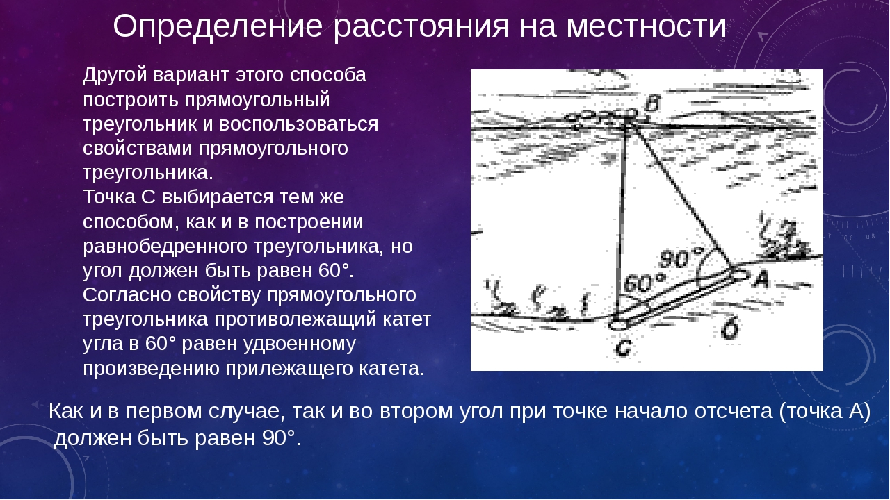 Составление схемы местности с определением расстояний до ориентиров