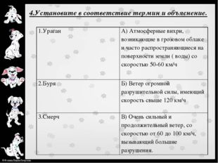 4.Установите в соответствие термин и объяснение. 1.Ураган	А) Атмосферные вихр