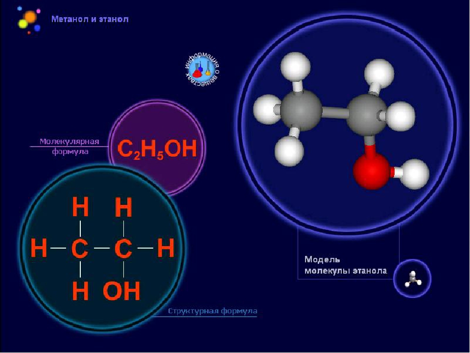 Виды метанола. Этанол формула химическая структурная. Биоэтанол формула химическая.