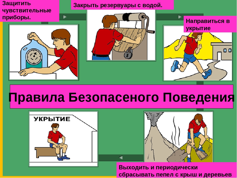 План действий при извержении вулкана