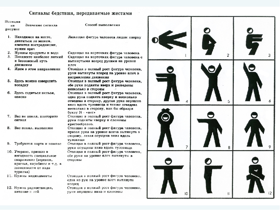 Передать человека что значит