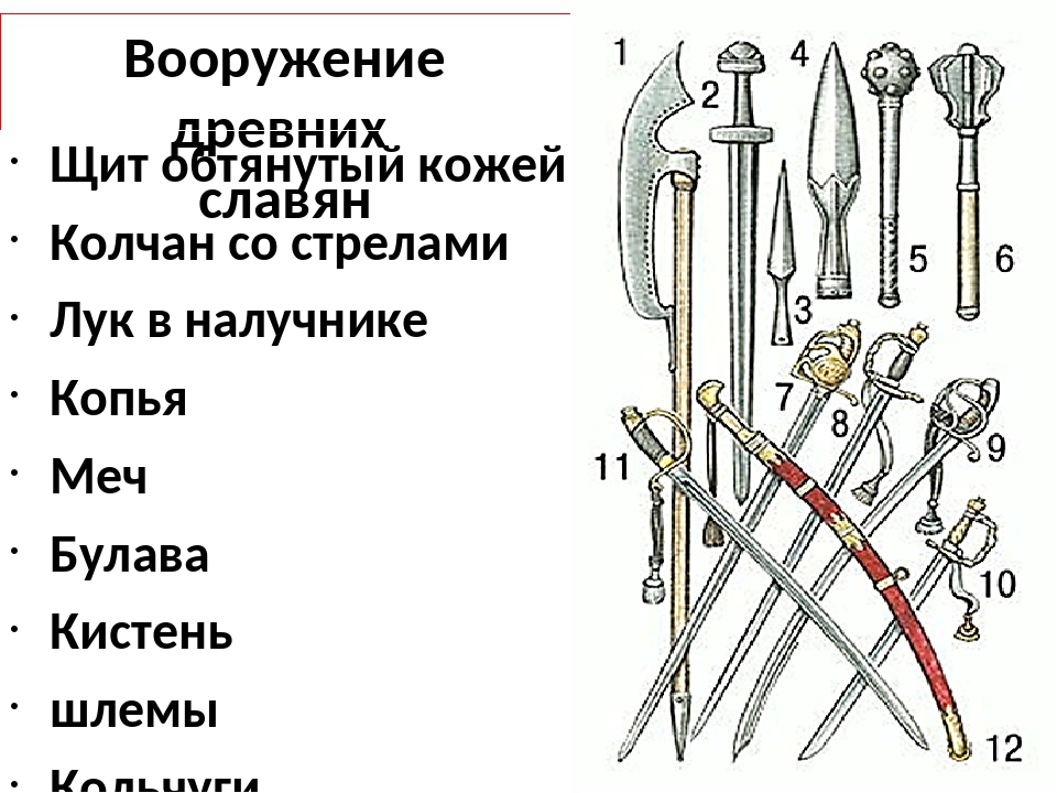 Виды орудия. Оружие славян древней Руси. Как называется оружие древних славян. Древнее оружие славян. Оружие в древней Руси название.