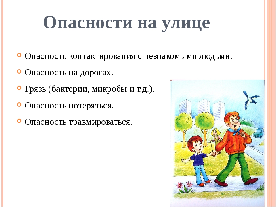 Опасности подстерегающие современную молодежь проект по обж