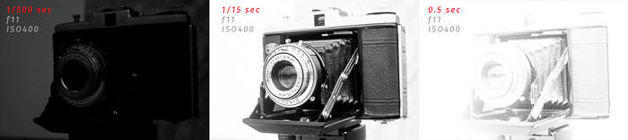 A triptych of an old film camera demonstrating underexposure, correct exposure, and overexposure in photography