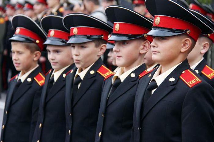 военные училища петербурга