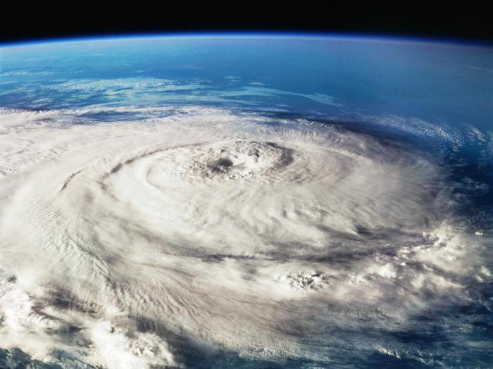 почему ураганам дают женские имена