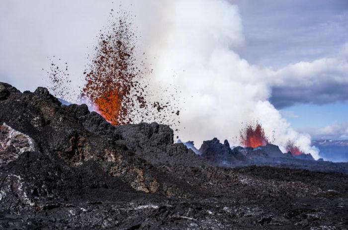 правила поведения при извержении вулкана кратко