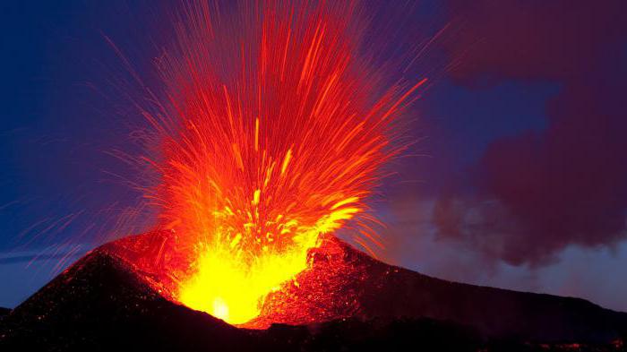 правила поведения при извержении вулкана