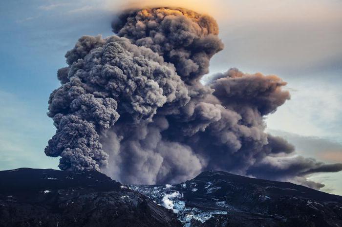 правила поведения при извержении вулкана по пунктам