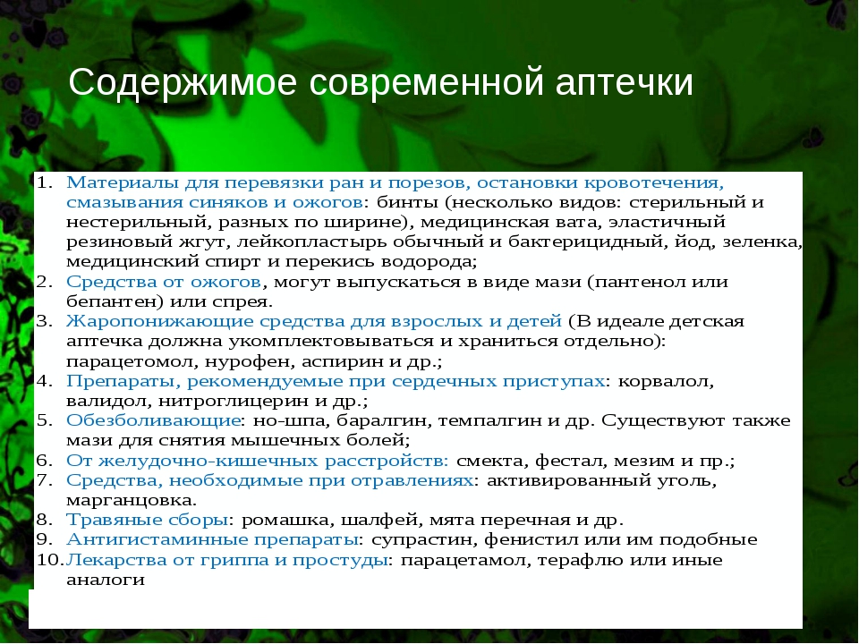 Состав домашней аптечки. Лекарства первой необходимости список. Необходимые лекарства в домашней аптечке перечень. Список лекарственных препаратов для домашней аптечки.