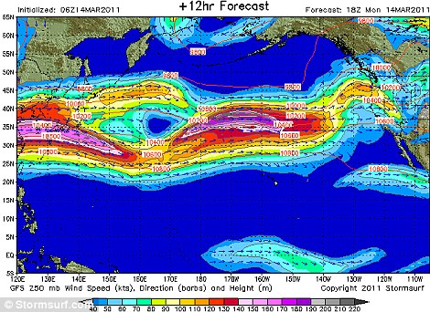 Predictions: This jet stream forecast diagram shows that if the radiation material was to reach the upper atmosphere, it could be carried over the Pacific Ocean in high altitude wind currents