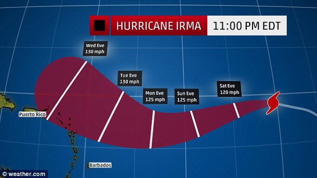 Irma is set to be powerful as the natural disaster is expected to strengthen into a Category 4 by Tuesday. Pictured: Map of how Irma is expected to grow within the coming days