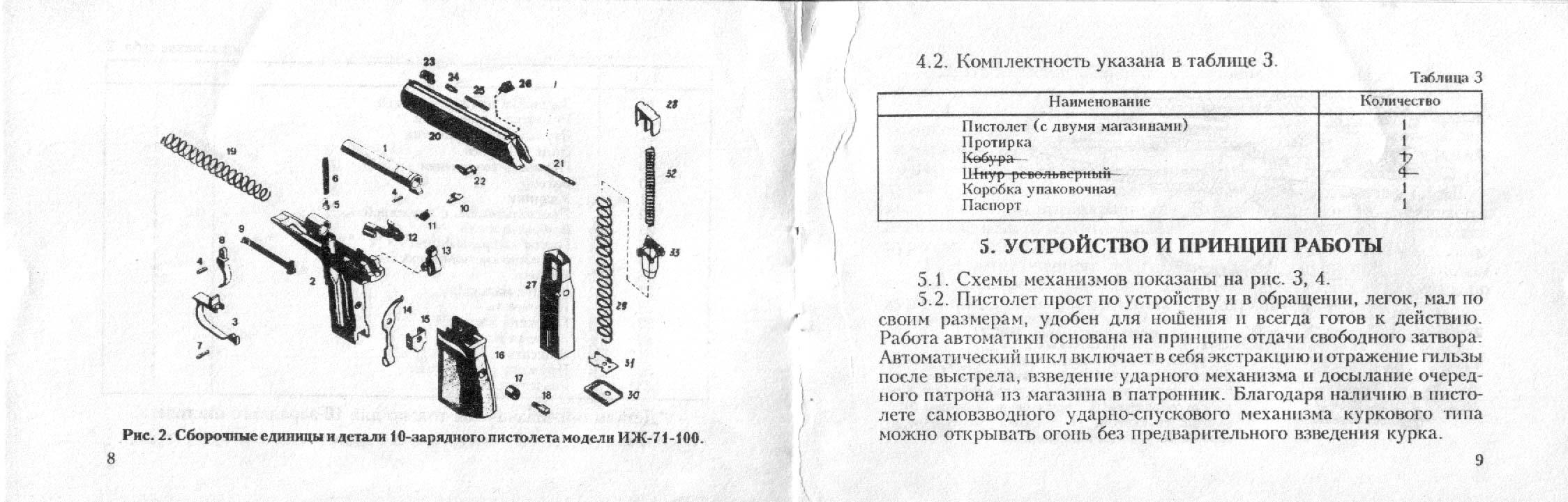 Назначение предохранителя пм макарова