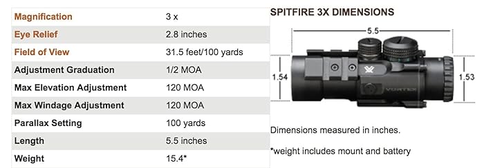 Vortex Optics SPR-1303 Spitfire 3x Prism Scope with EBR-556B Reticle (MOA)