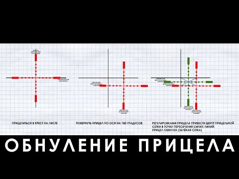 Прицел c79 division 2 как получить