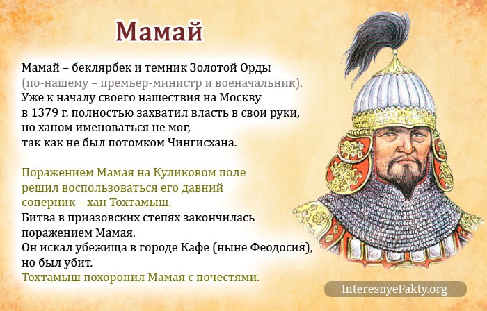 Mamay-kratko-interesnyefakty.org