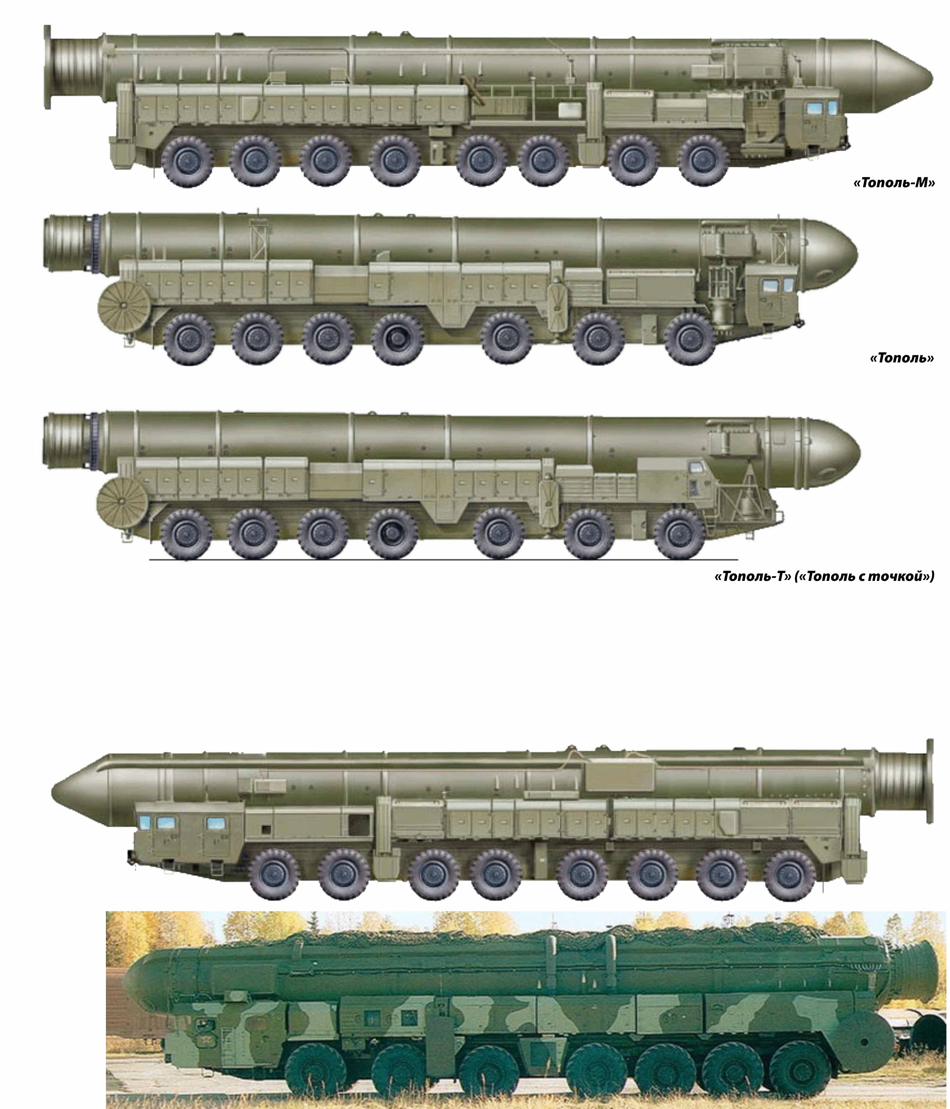 РТ-2пм «Тополь» (SS-25);