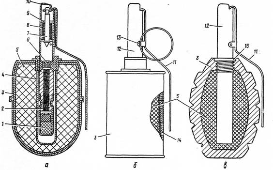 Чертеж гранаты ф 1