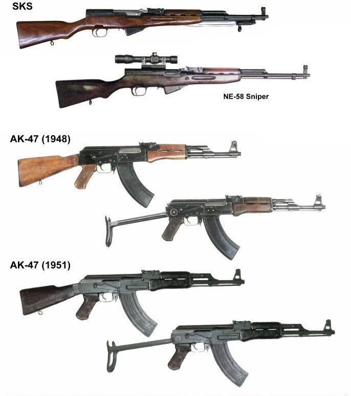 Огнестрельное оружие виды и названия с фото