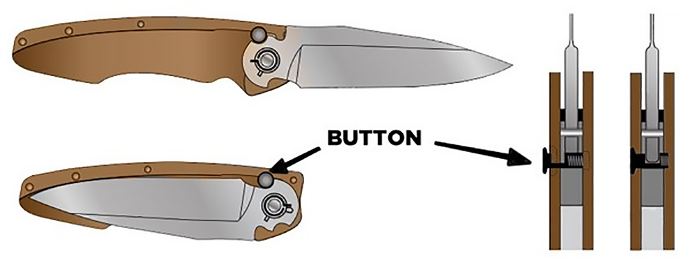 Замок button lock