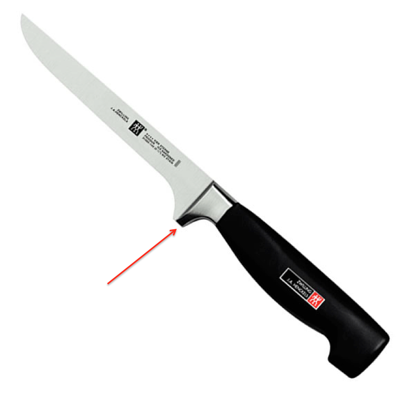 Кухонные современные ножи