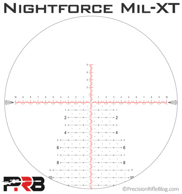 Nightforce Mil-XT Reticle