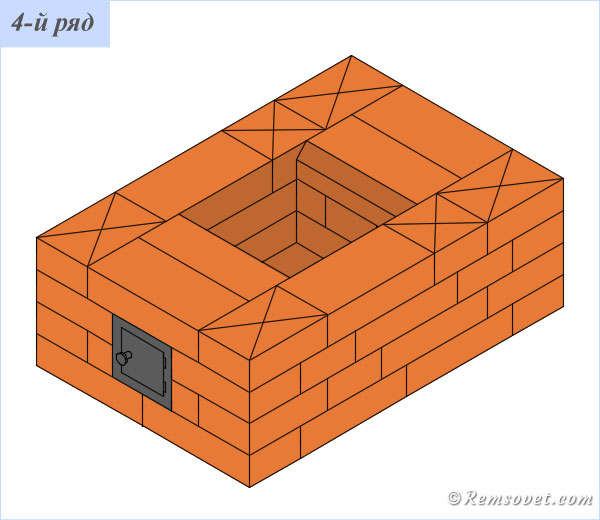 Порядовка отопительной печи ПТО-2300, 4-й ряд