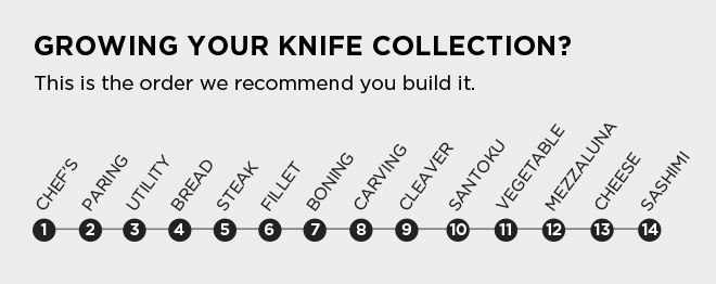Knife_Article_2