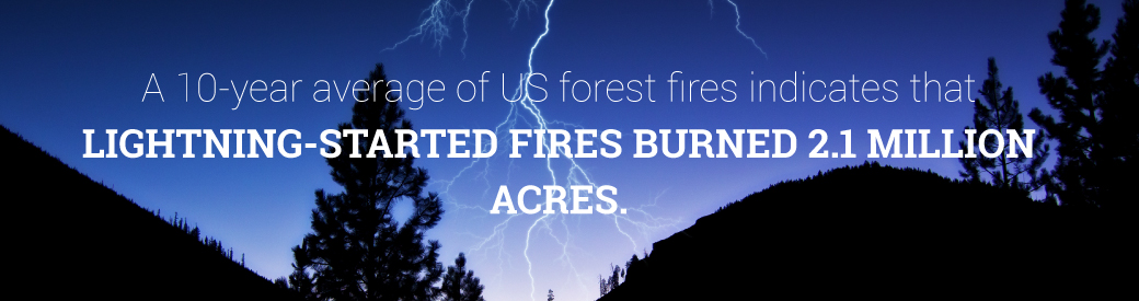 wildfires started by lightning