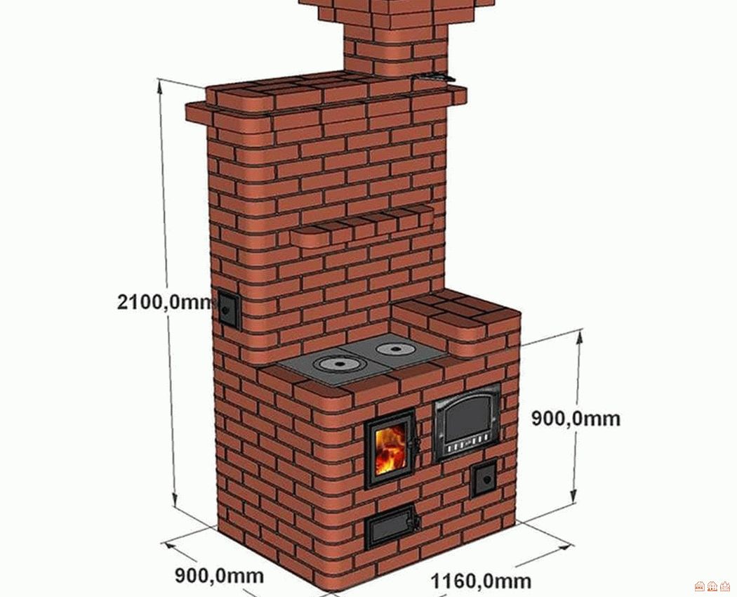 Как замазать кирпичную печку